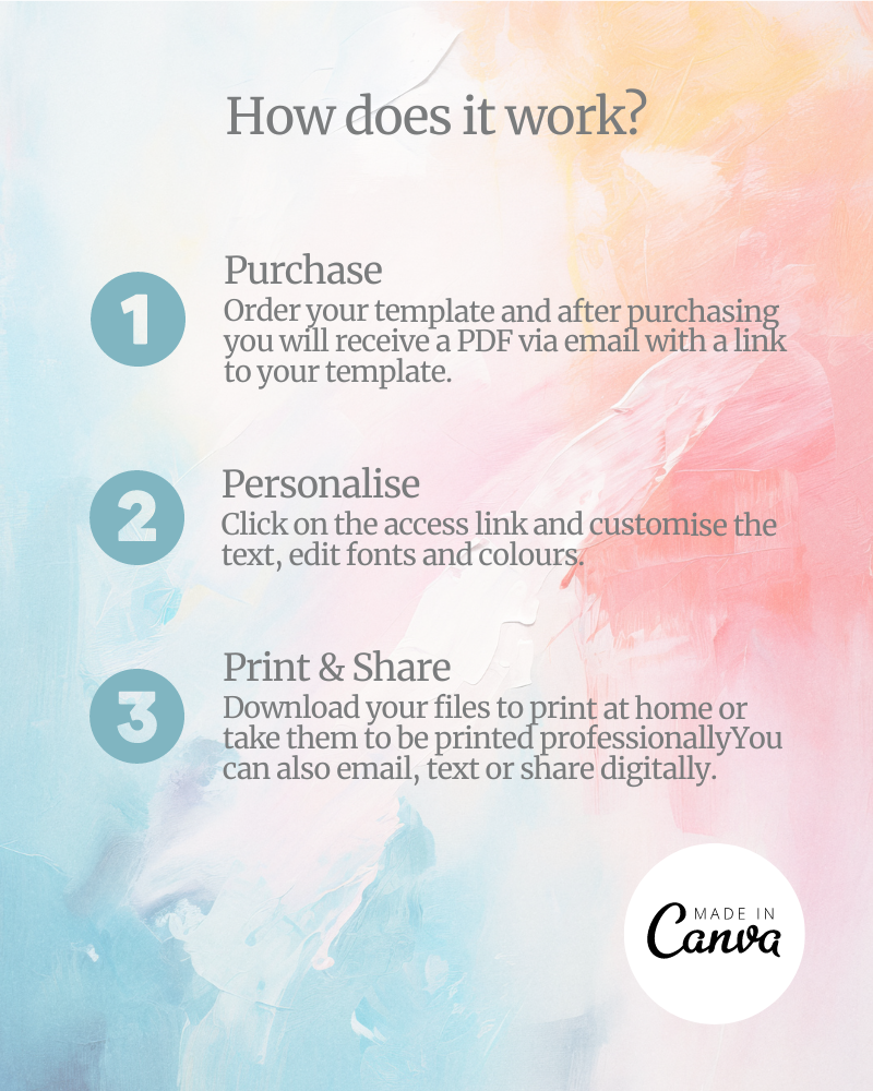 Instructions on purchasing, personalizing, and sharing a template with a colorful abstract background.