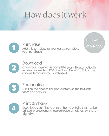 Guide featuring pastel colors and steps for purchasing, downloading, personalizing, and sharing a digital template.