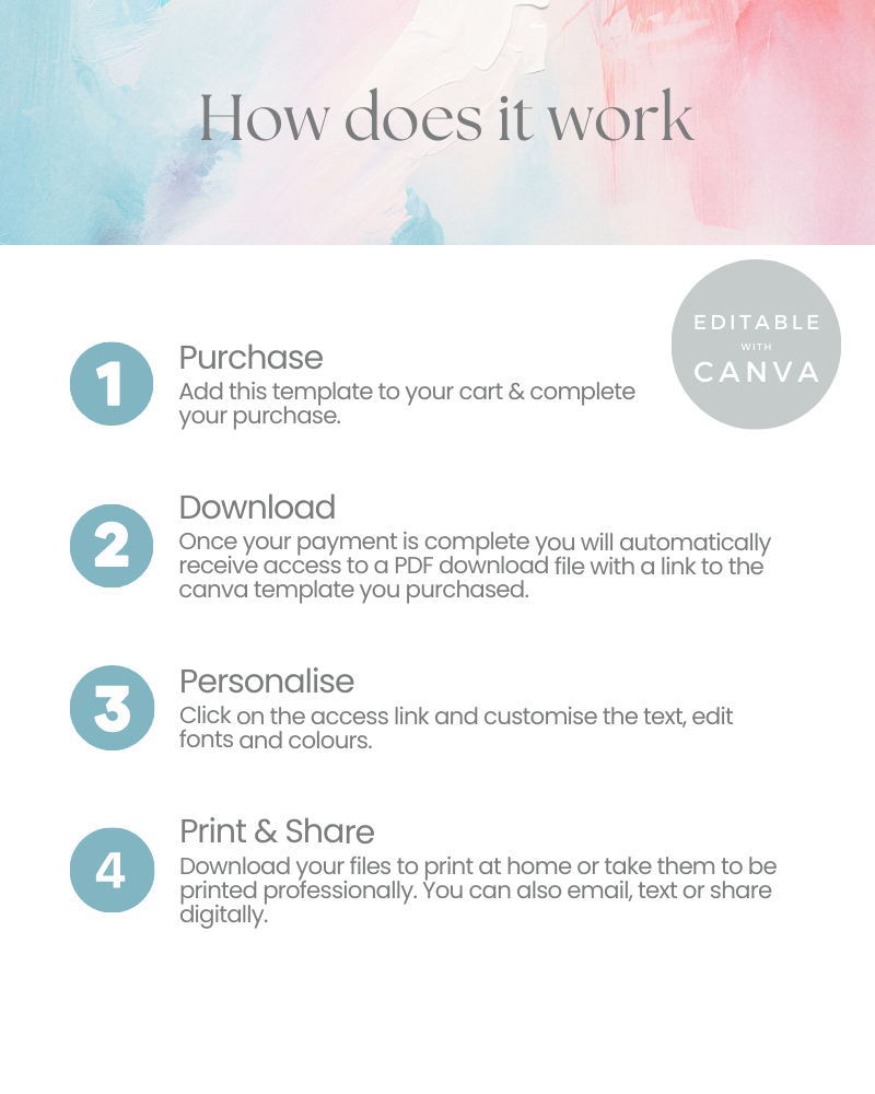 Instructions for using a customizable template, featuring soft pastel colors and clear, modern typography.