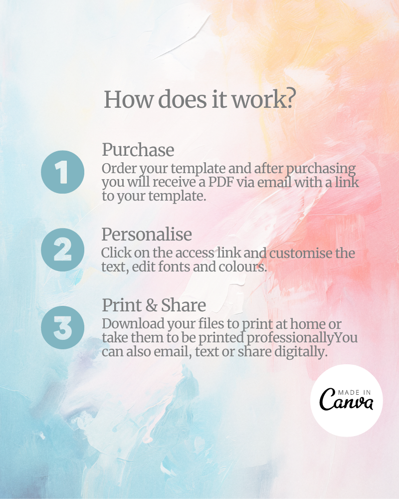 Instructions for purchasing, personalizing, and sharing a customizable template on a colorful, abstract background.