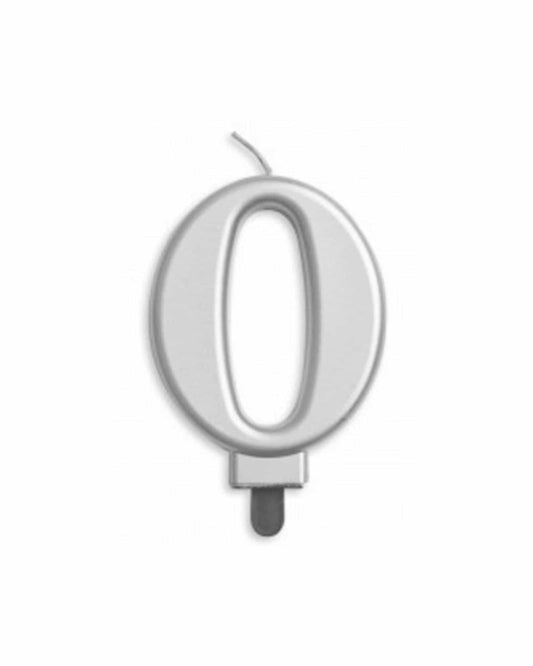 White numeral "0" with a slender wick at the top, set against a plain background.